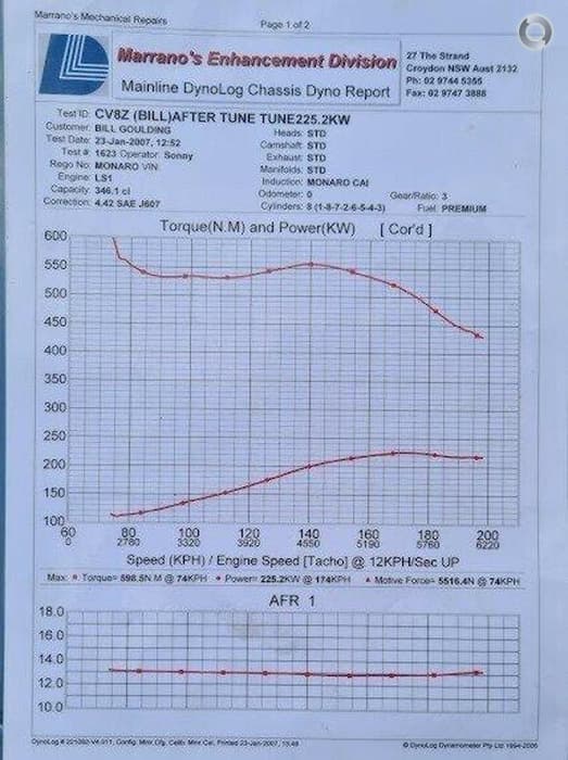 2004 Holden MONARO - Image 4